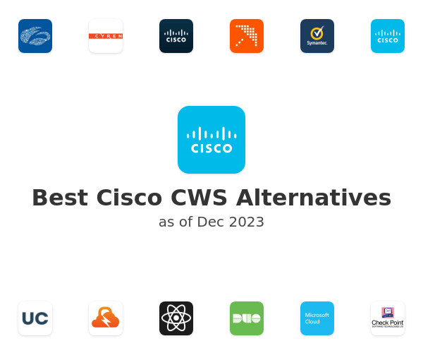 Best Cisco CWS Alternatives