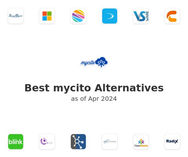 Best mycito Alternatives