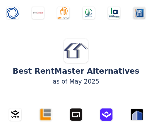 Best RentMaster Alternatives