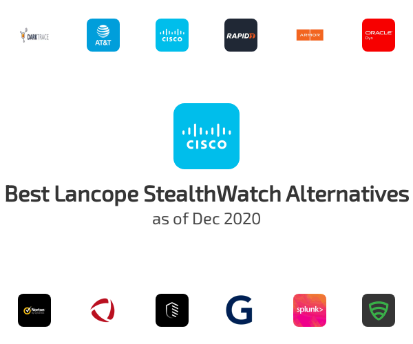 Best Lancope StealthWatch Alternatives