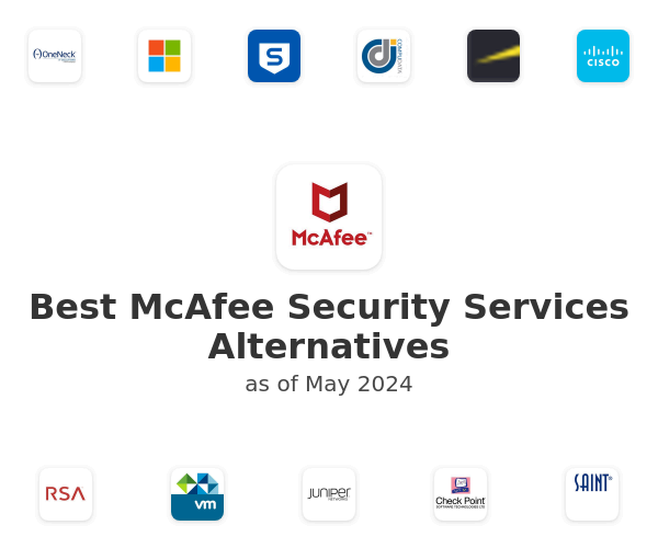 Best McAfee Security Services Alternatives