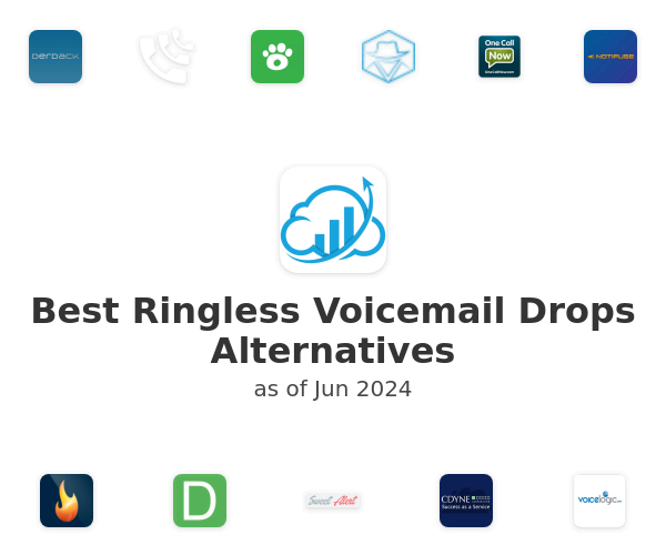 Best Ringless Voicemail Drops Alternatives
