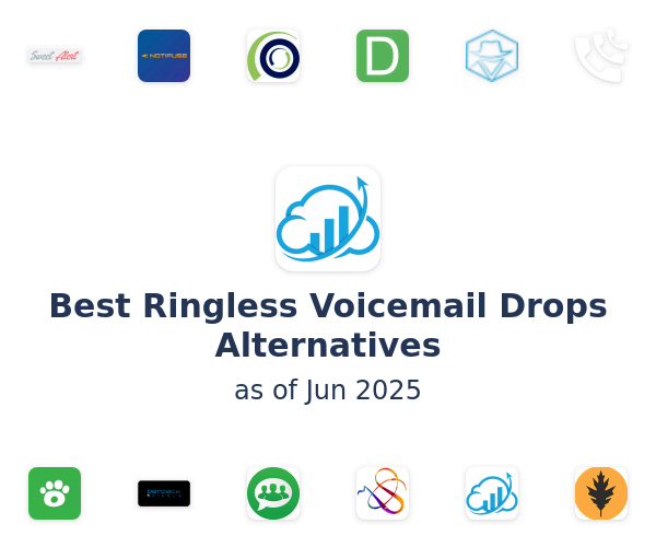 Best Ringless Voicemail Drops Alternatives