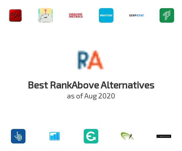 Best RankAbove Alternatives