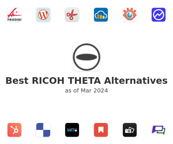 Best RICOH THETA Alternatives