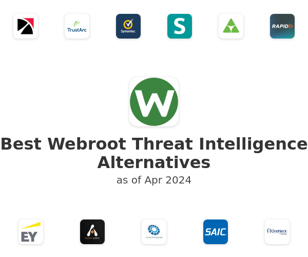 Best Webroot Threat Intelligence Alternatives