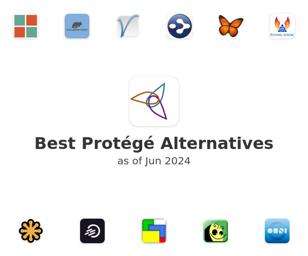 Best Protégé Alternatives