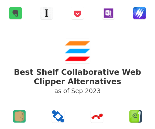 Best Shelf Collaborative Web Clipper Alternatives