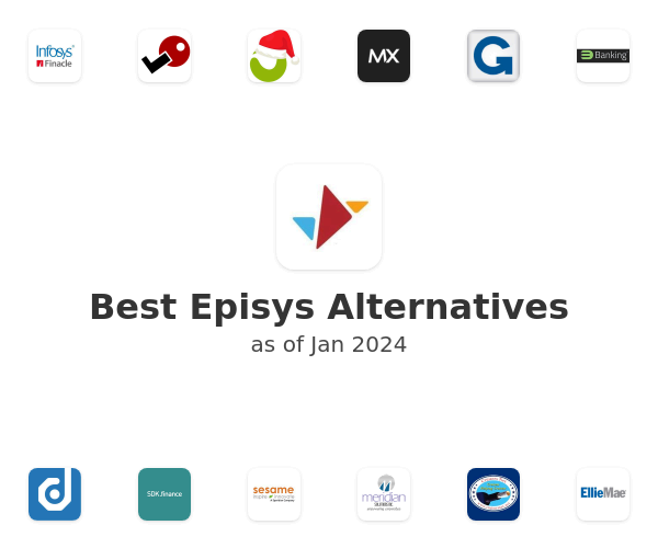 Best Episys Alternatives