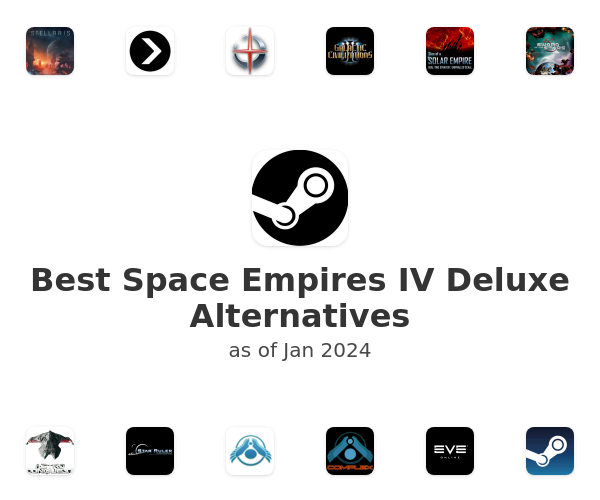 Best Space Empires IV Deluxe Alternatives