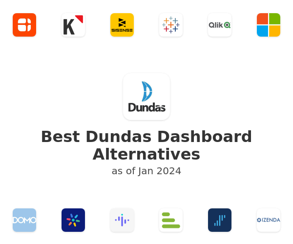 Best Dundas Dashboard Alternatives