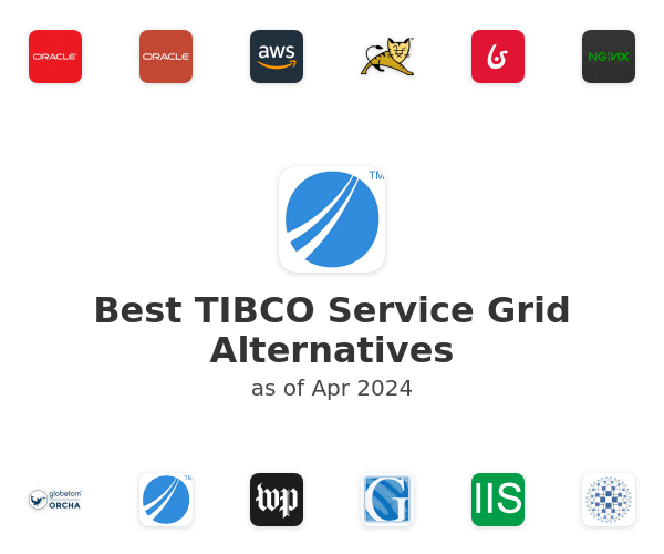 Best TIBCO Service Grid Alternatives