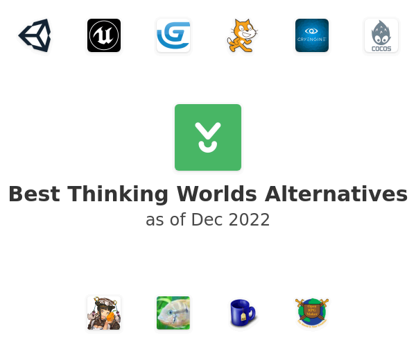 Best Thinking Worlds Alternatives