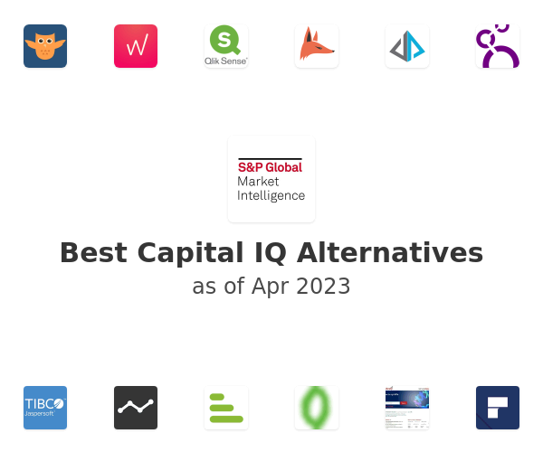 Best Capital IQ Alternatives