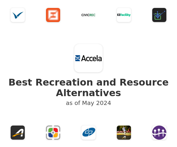 Best Recreation and Resource Alternatives