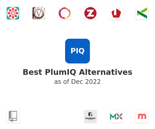 Best PlumIQ Alternatives