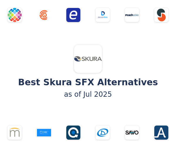 Best Skura SFX Alternatives
