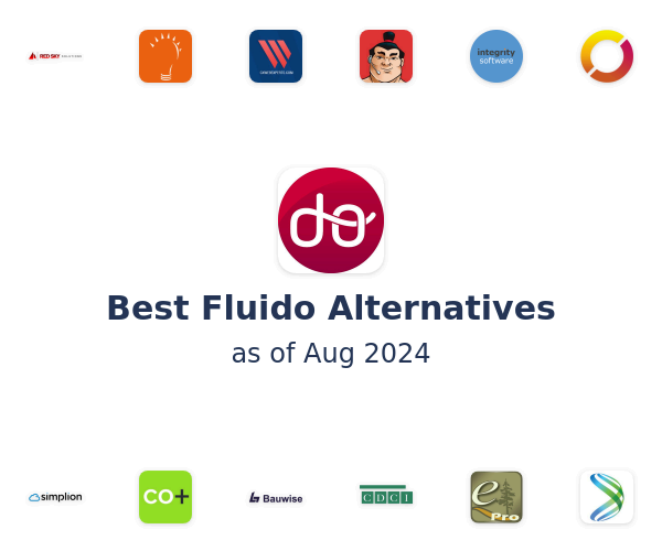 Best Fluido Alternatives