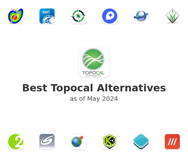 Best Topocal Alternatives