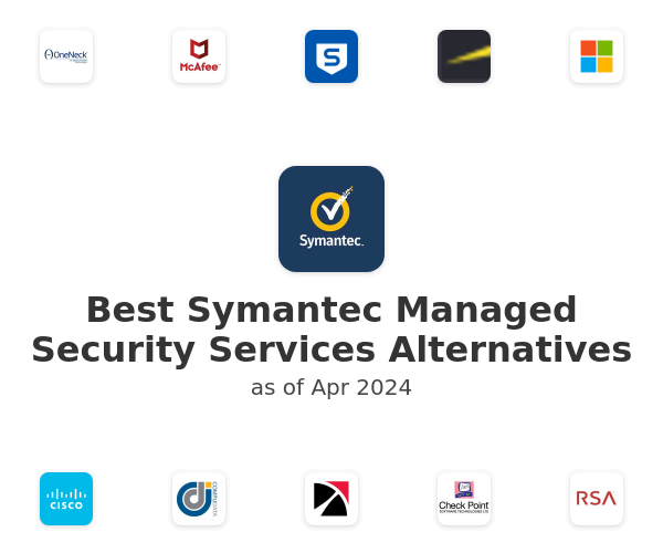 Best Symantec Managed Security Services Alternatives