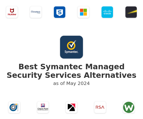 Best Symantec Managed Security Services Alternatives