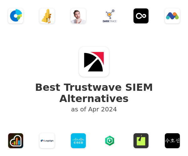 Best Trustwave SIEM Alternatives