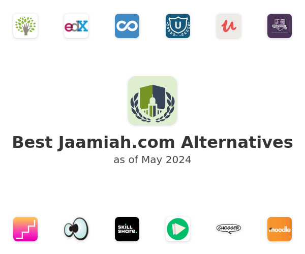 Best Jaamiah.com Alternatives