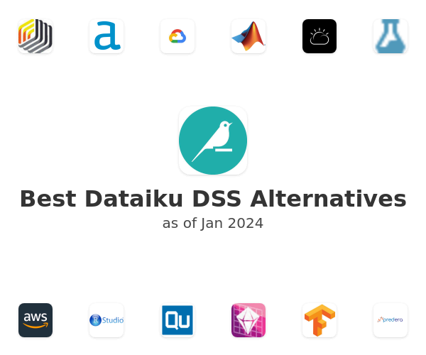 Best Dataiku DSS Alternatives