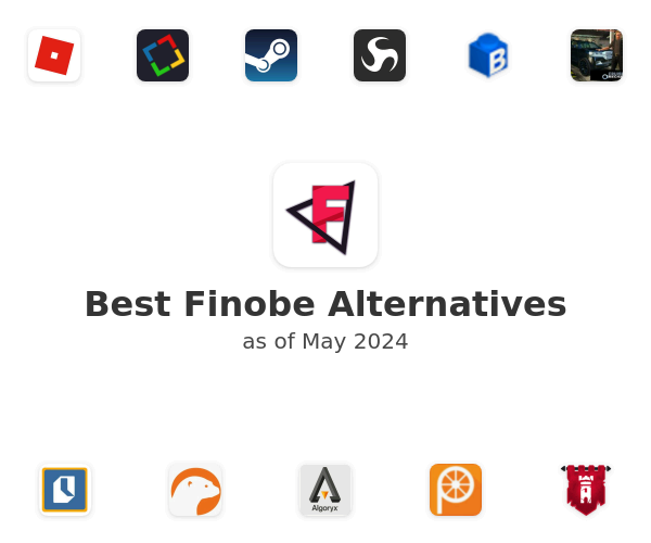 Best Finobe Alternatives