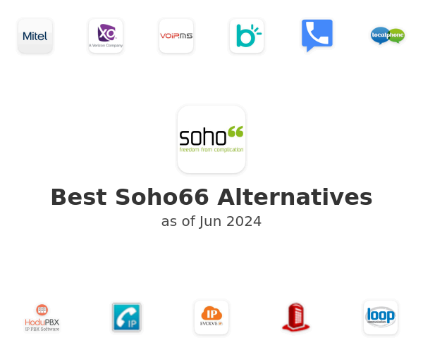 Best Soho66 Alternatives