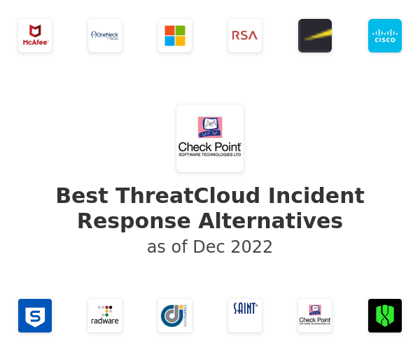 Best ThreatCloud Incident Response Alternatives
