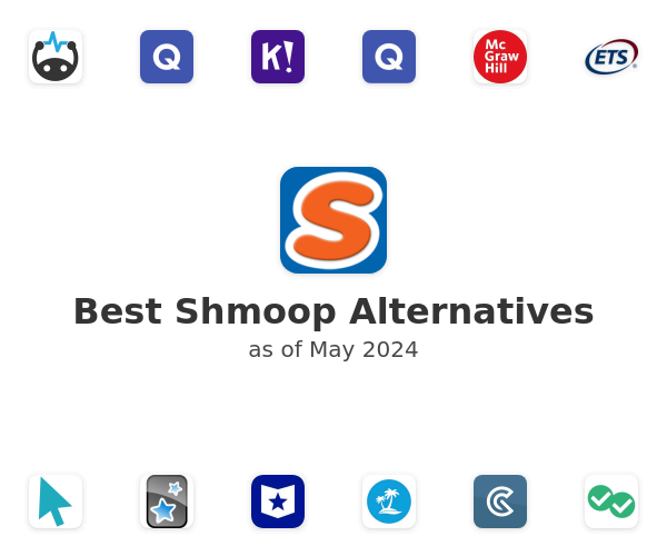 Best Shmoop Alternatives
