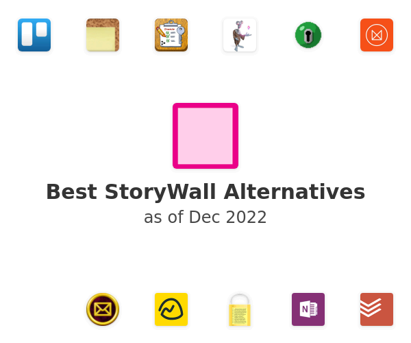 Best StoryWall Alternatives