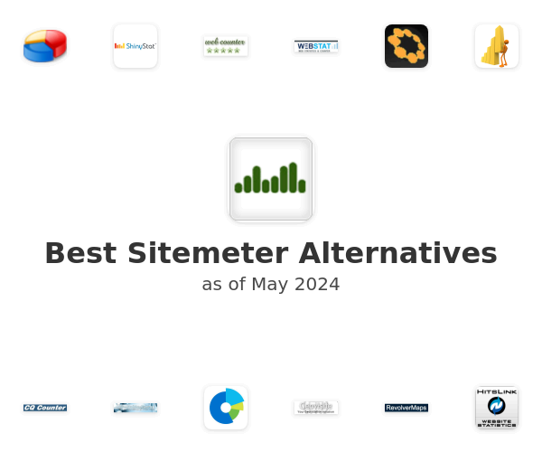 Best Sitemeter Alternatives