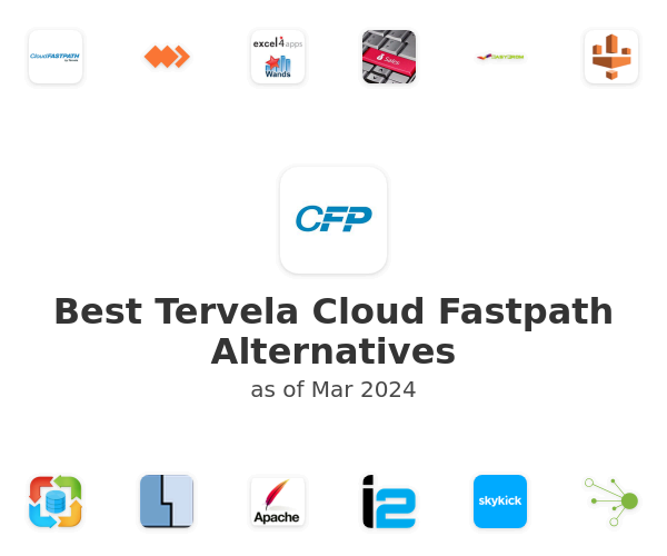 Best Tervela Cloud Fastpath Alternatives