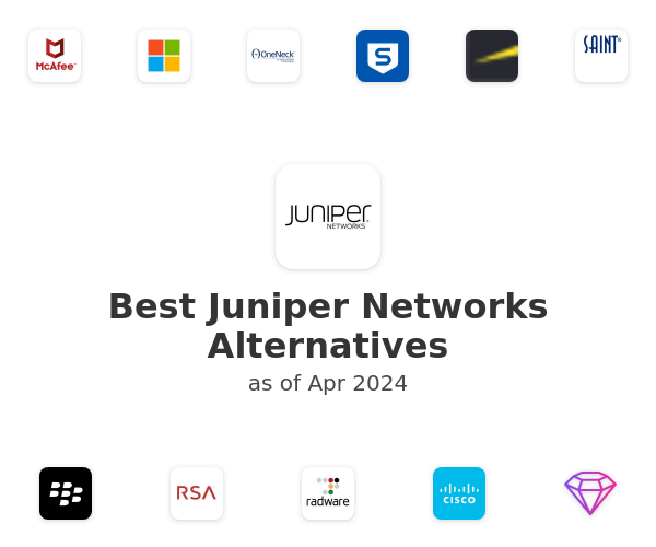 Best Juniper Networks Alternatives
