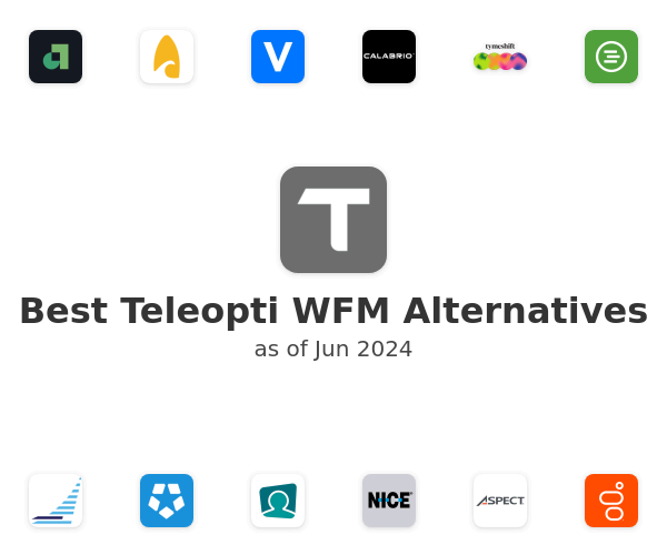 Best Teleopti WFM Alternatives