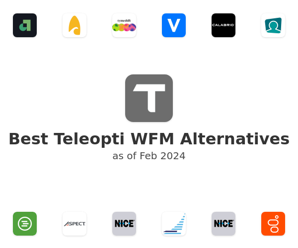 Best Teleopti WFM Alternatives
