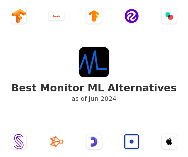 Best Monitor ML Alternatives