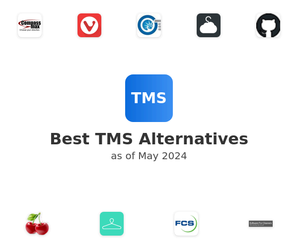 Best TMS Alternatives