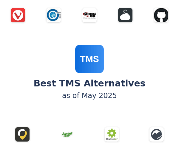 Best TMS Alternatives