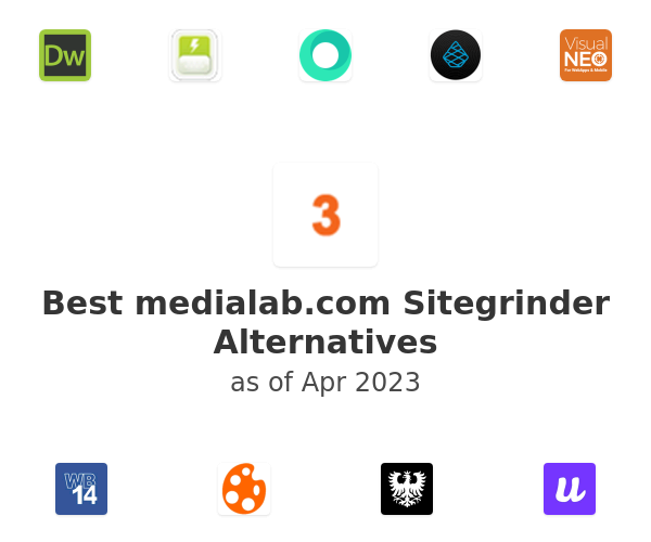 Best medialab.com Sitegrinder Alternatives