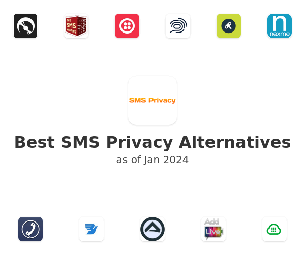 Best SMS Privacy Alternatives