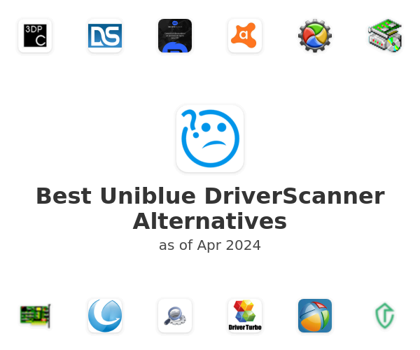 Best Uniblue DriverScanner Alternatives