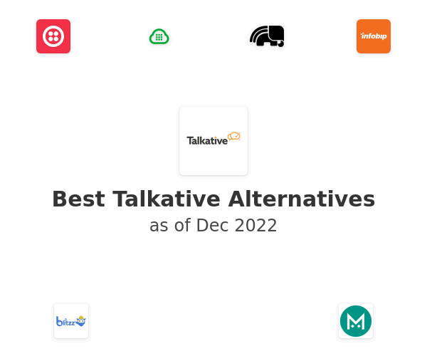 Best Talkative Alternatives