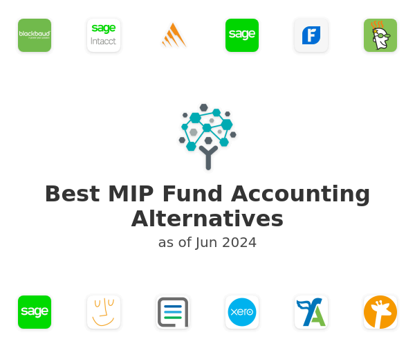 Best MIP Fund Accounting Alternatives