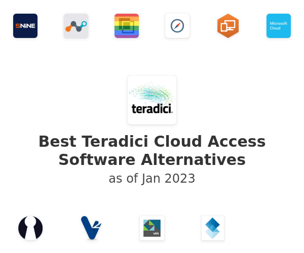Best Teradici Cloud Access Software Alternatives