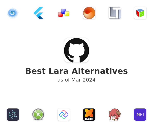 Best Lara Alternatives