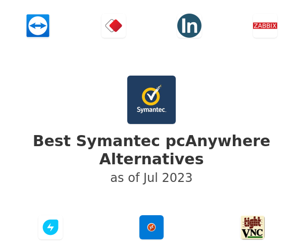 Best Symantec pcAnywhere Alternatives