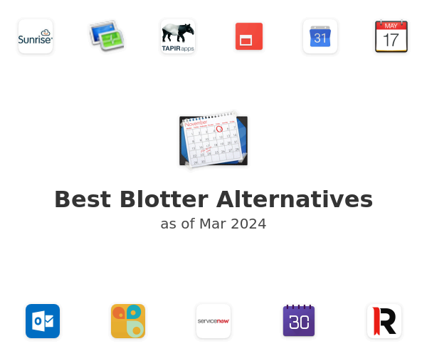 Best Blotter Alternatives